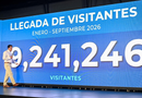 República Dominicana supera los 9.2 millones de visitantes hasta septiembre