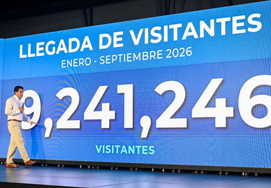 República Dominicana supera los 9.2 millones de visitantes hasta septiembre