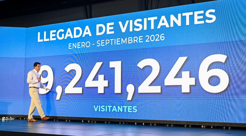 República Dominicana supera los 9.2 millones de visitantes hasta septiembre
